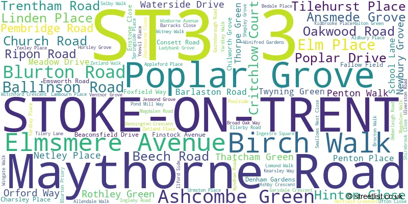 A word cloud for the ST3 3 postcode